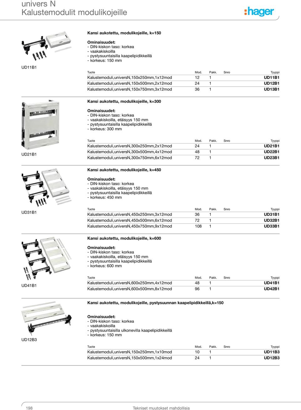 modulikojeille, k=300 - vaakakiskoilla, etäisyys 150 mm - pystysuuntaisilla kaapelipidikkeillä - korkeus: 300 mm Mod. Pakk.