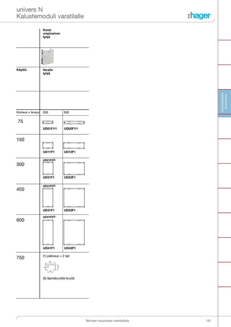 UD21F2(3) UD21F1 UD22F1 450 UD31F2(3) UD31F1 UD32F1 600 UD41F2(3) UD41F1 UD42F1 750