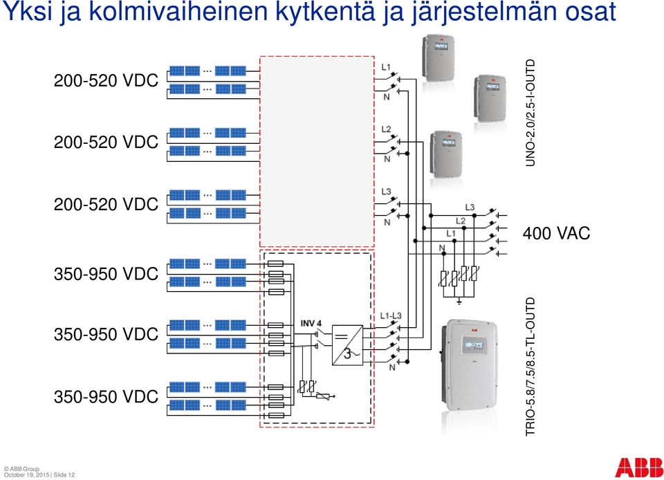 5-I-OUTD 200-520 VDC 400 VAC 350-950 VDC 350-950