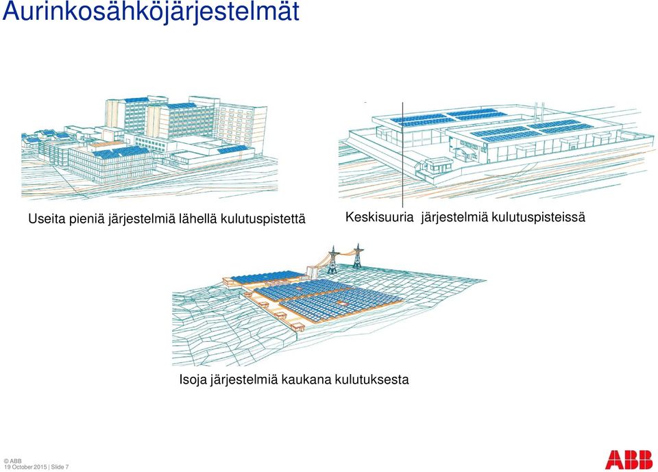 Keskisuuria järjestelmiä kulutuspisteissä