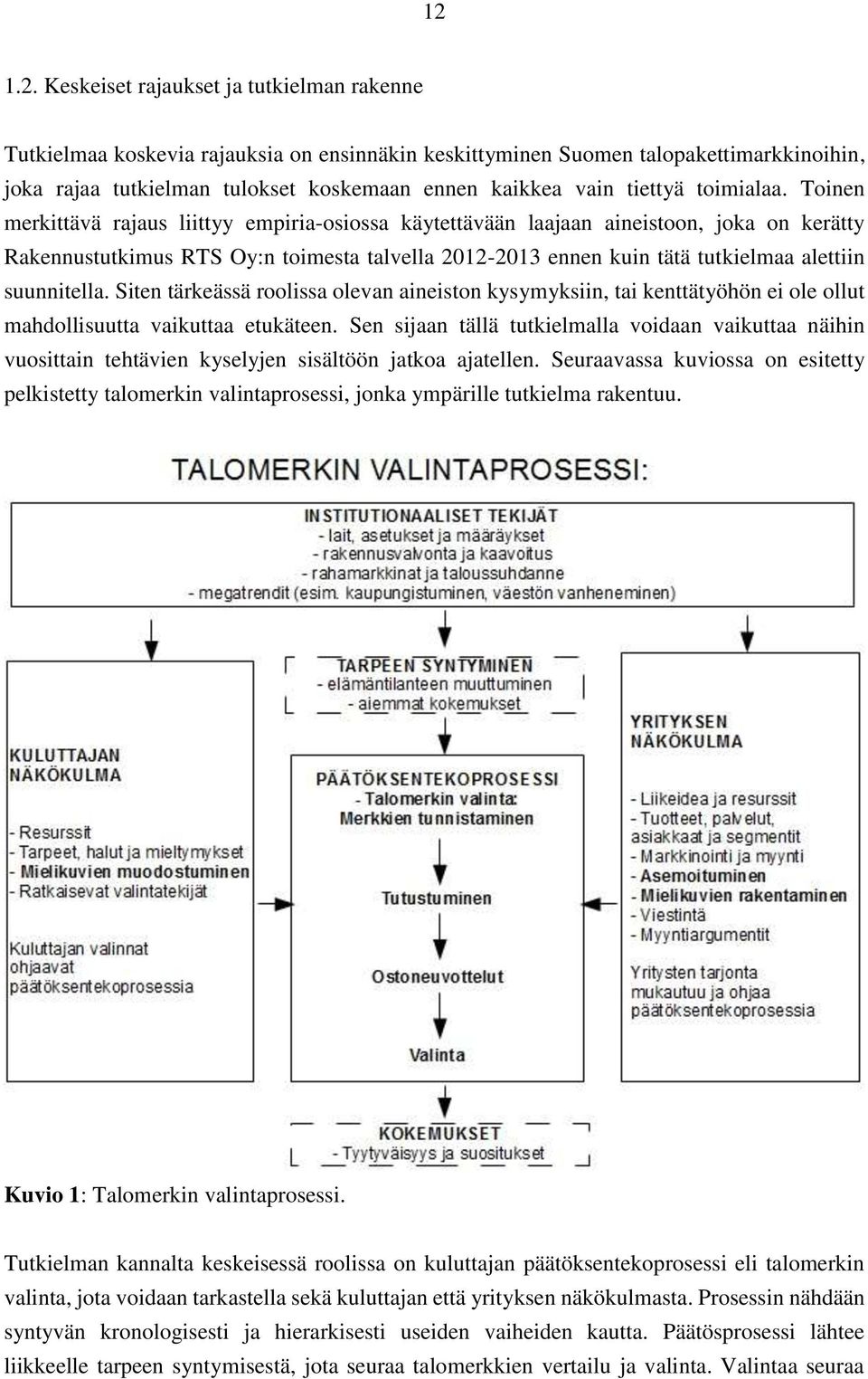 Toinen merkittävä rajaus liittyy empiria-osiossa käytettävään laajaan aineistoon, joka on kerätty Rakennustutkimus RTS Oy:n toimesta talvella 2012-2013 ennen kuin tätä tutkielmaa alettiin suunnitella.