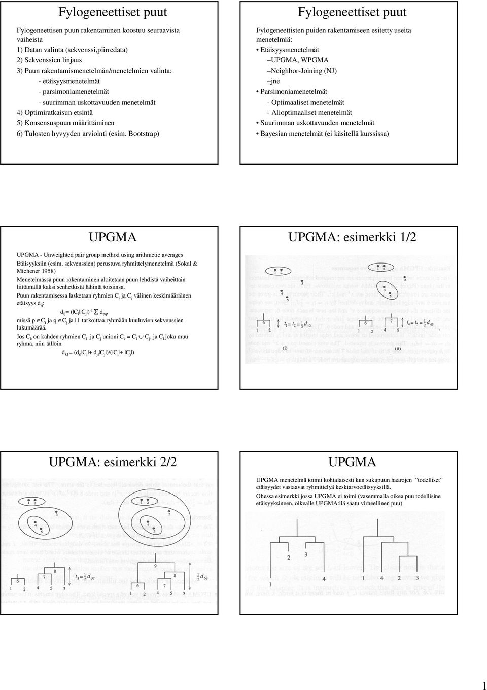 ootstrap) UPM ylogeneettiset puut ylogeneettisten puiden rakentamiseen esitetty useita menetelmiä: täisyysmenetelmät UPM, WPM Neighbor-Joining (NJ) jne Parsimoniamenetelmät - Optimaaliset menetelmät