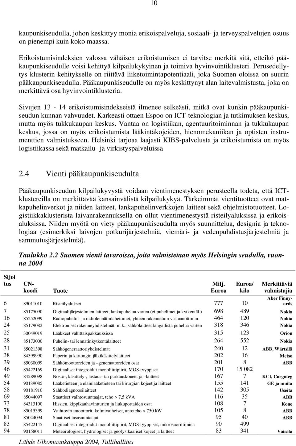 Perusedellytys klusterin kehitykselle on riittävä liiketoimintapotentiaali, joka Suomen oloissa on suurin pääkaupunkiseudulla.