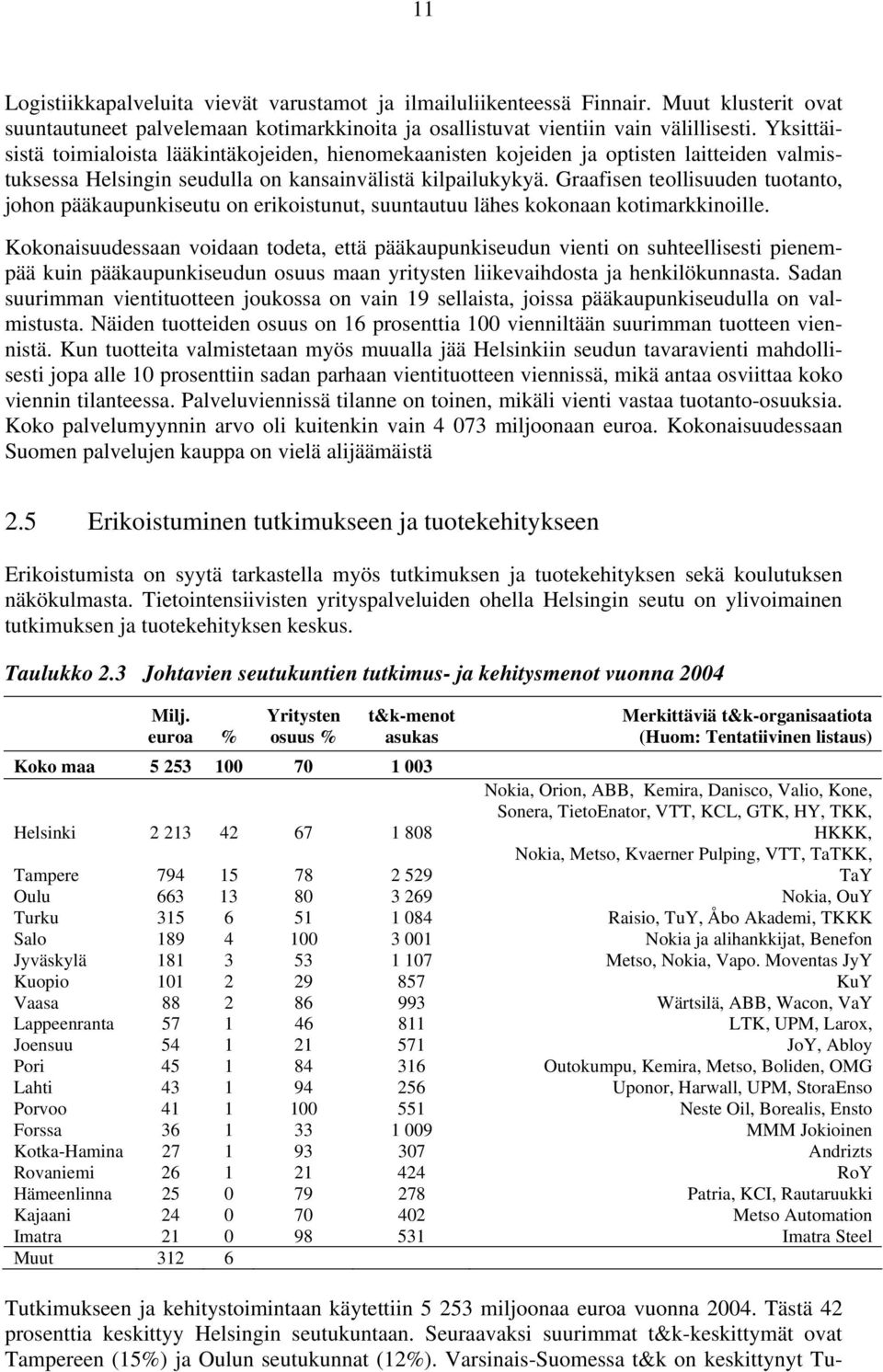 Graafisen teollisuuden tuotanto, johon pääkaupunkiseutu on erikoistunut, suuntautuu lähes kokonaan kotimarkkinoille.