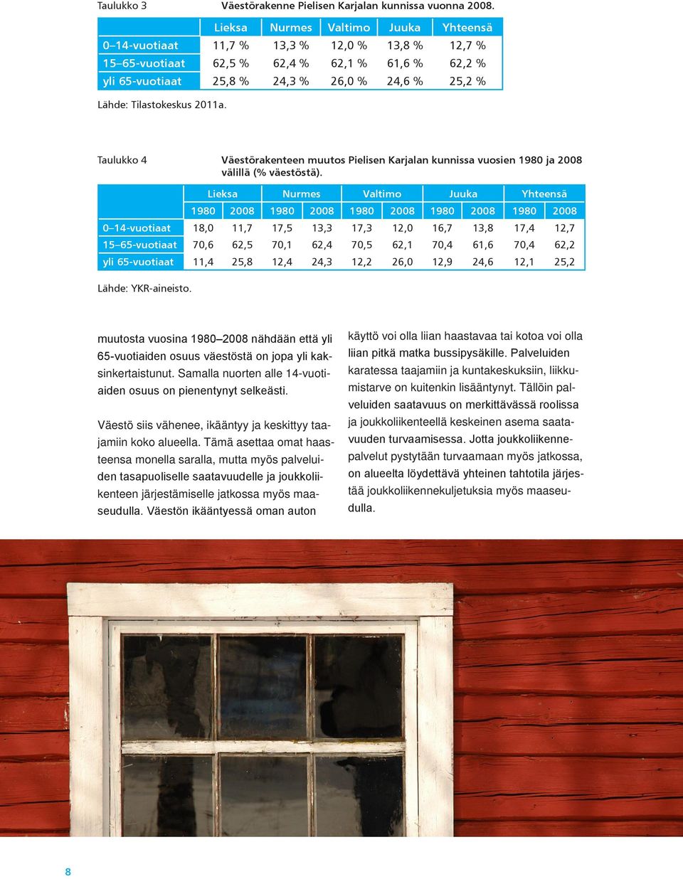 Tilastokeskus 2011a. Taulukko 4 Väestörakenteen muutos Pielisen Karjalan kunnissa vuosien 1980 ja 2008 välillä (% väestöstä). Lähde: YKR-aineisto.