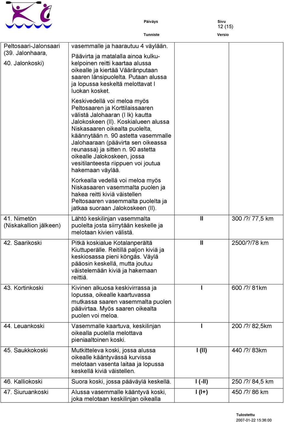 Keskivedellä voi meloa myös Peltosaaren ja Korttilaissaaren välistä Jalohaaran ( lk) kautta Jalokoskeen (). Koskialueen alussa Niskasaaren oikealta puolelta, käännytään n.