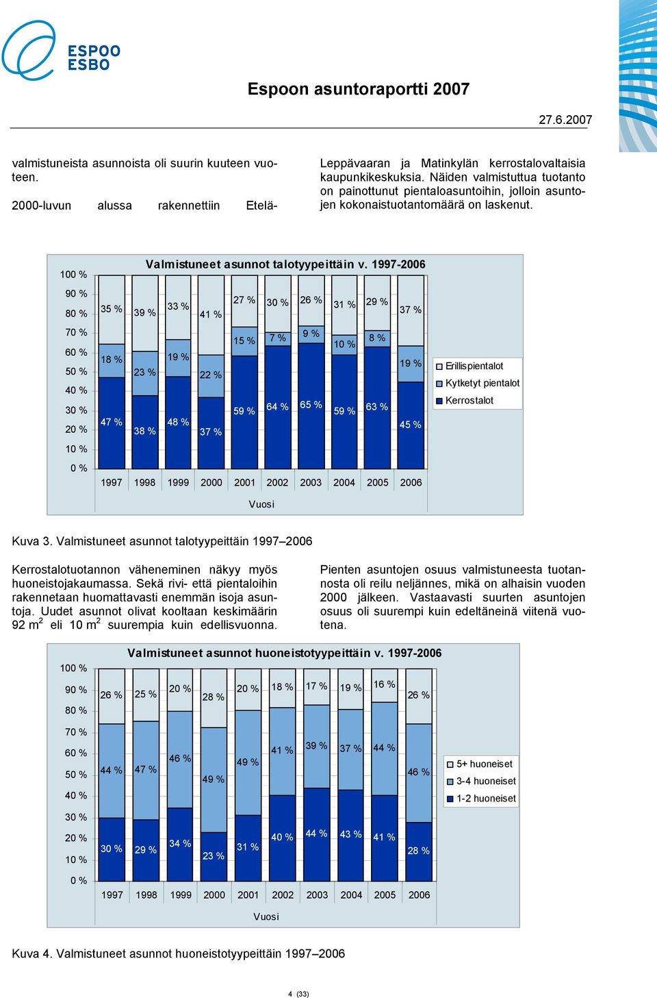 1997-26 27 % 35 % 33 % 3 % 26 % 39 % 41 % 31 % 29 % 37 % 15 % 7 % 9 % 1 % 8 % 18 % 19 % 23 % 22 % 19 % 59 % 64 % 65 % 59 % 63 % 47 % 48 % 38 % 37 % 45 % 1997 1998 1999 2 21 22 23 24 25 26 Vuosi