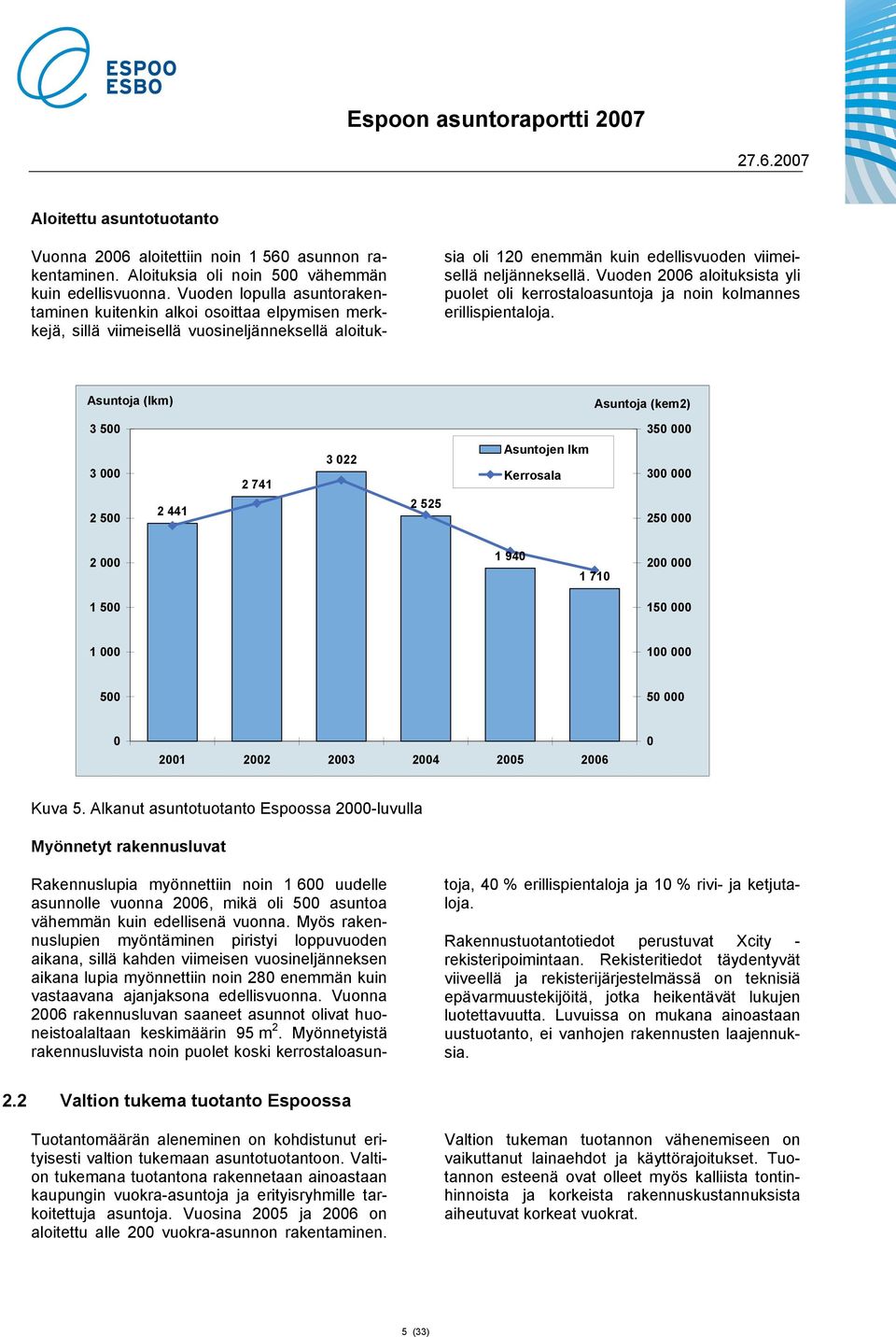 Vuoden 26 aloituksista yli puolet oli kerrostaloasuntoja ja noin kolmannes erillispientaloja.