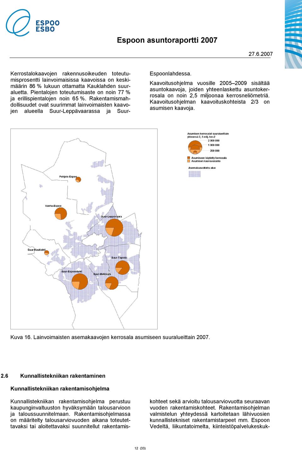 Kaavoitusohjelma vuosille 25 29 sisältää asuntokaavoja, joiden yhteenlaskettu asuntokerrosala on noin 2,5 miljoonaa kerrosneliömetriä. Kaavoitusohjelman kaavoituskohteista 2/3 on asumisen kaavoja.