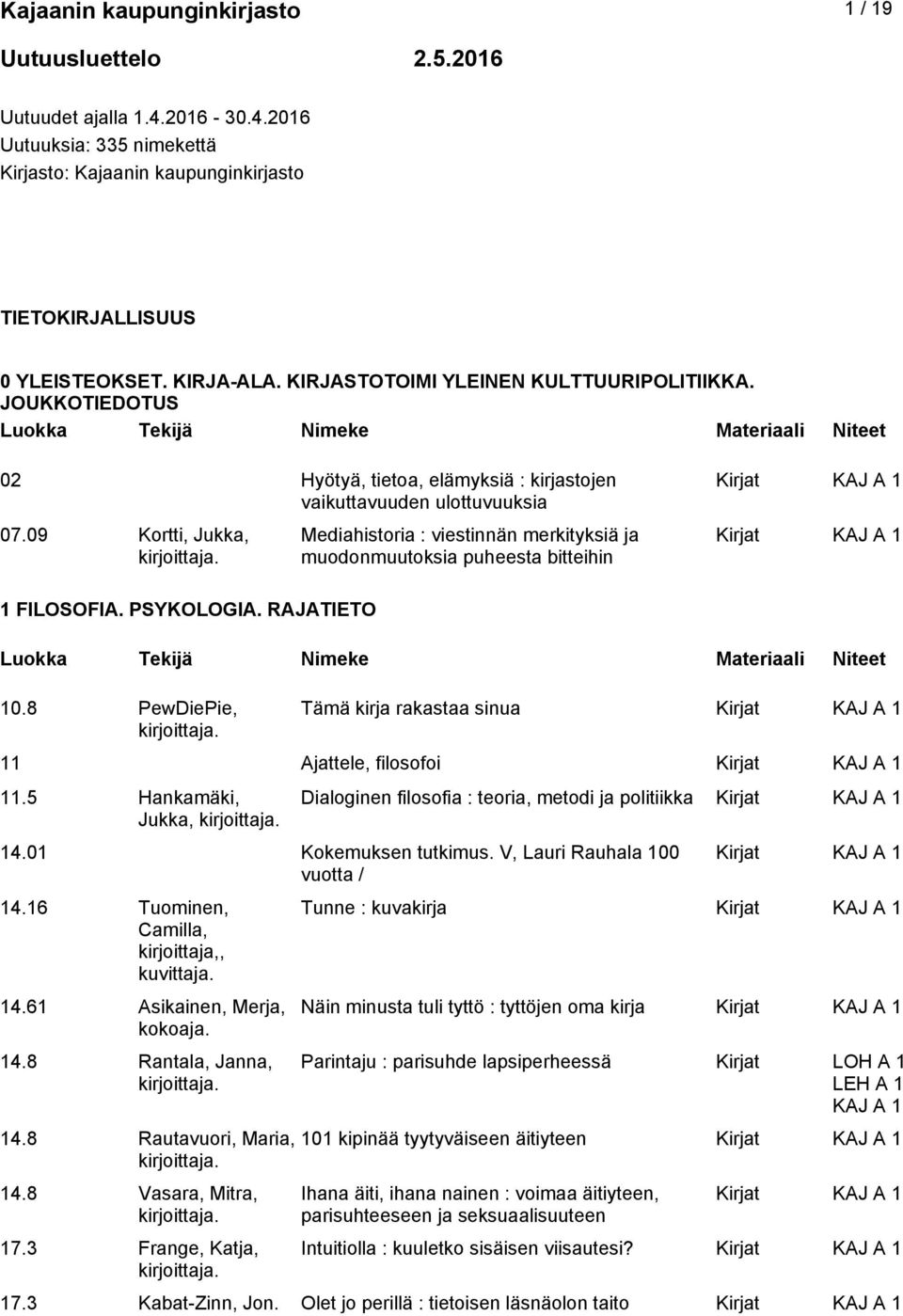 09 Kortti, Jukka, Mediahistoria : viestinnän merkityksiä ja muodonmuutoksia puheesta bitteihin 1 FILOSOFIA. PSYKOLOGIA. RAJATIETO 10.8 PewDiePie, Tämä kirja rakastaa sinua 11 Ajattele, filosofoi 11.