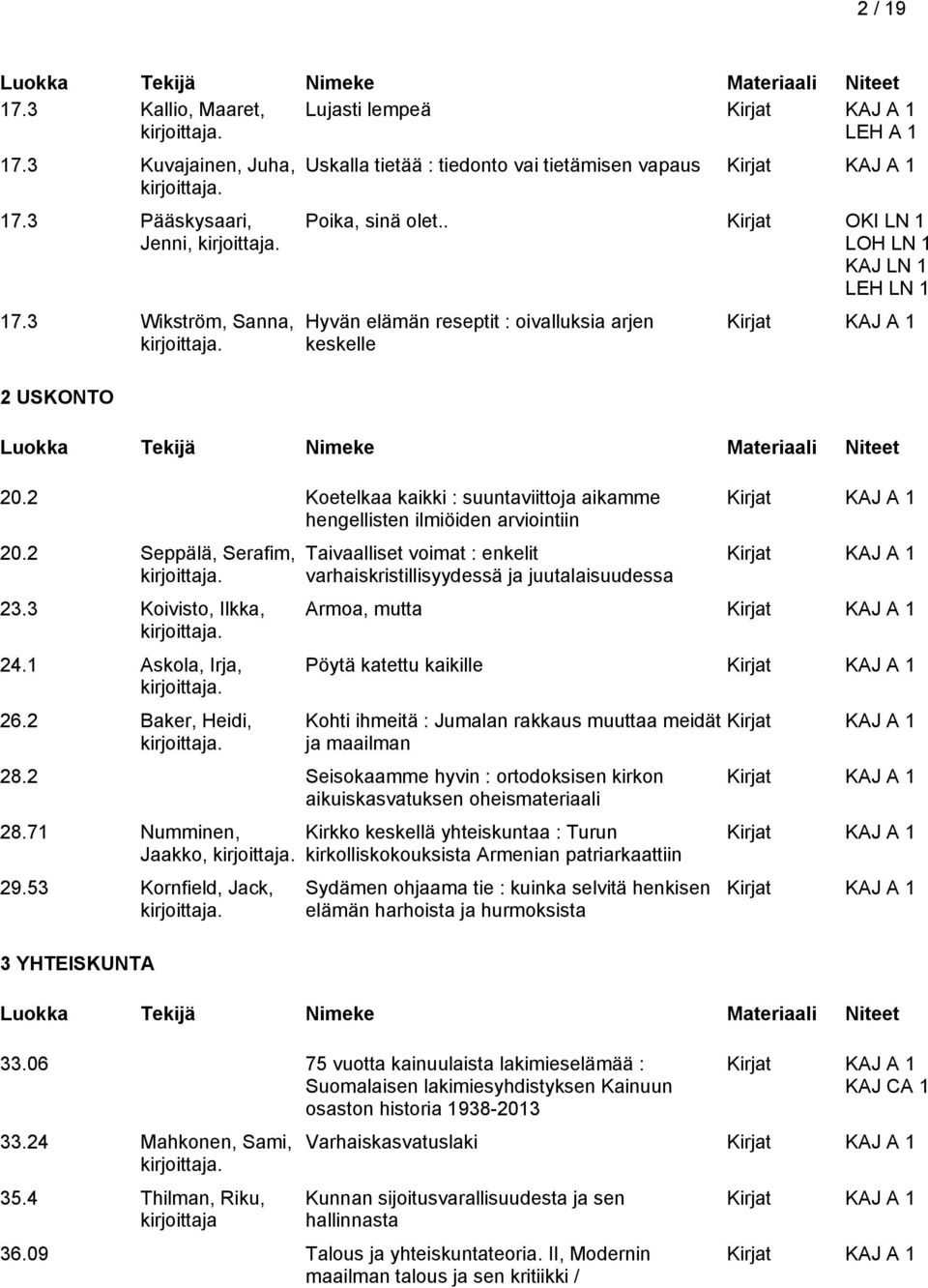 1 Askola, Irja, Taivaalliset voimat : enkelit varhaiskristillisyydessä ja juutalaisuudessa 26.