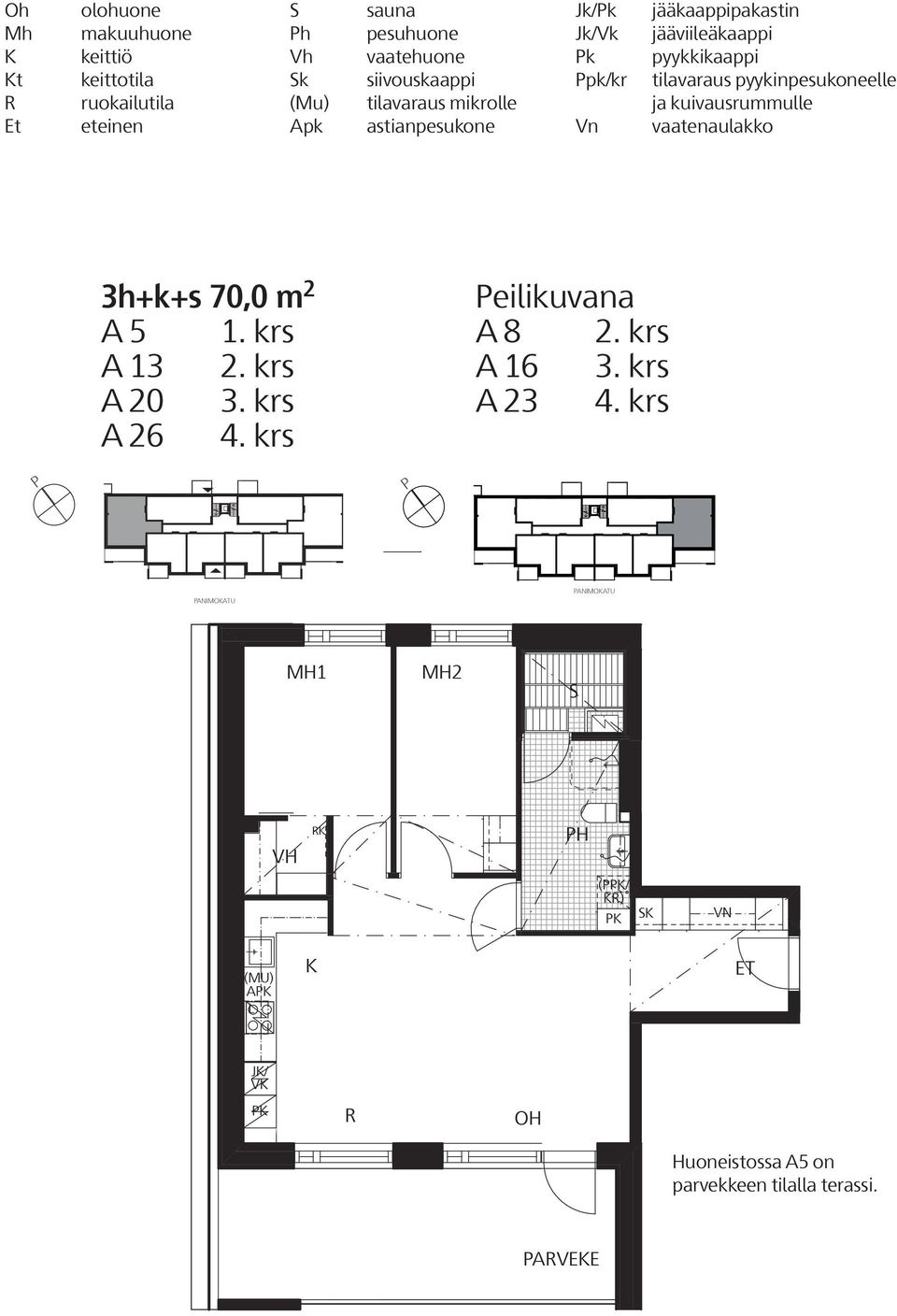 krs As Oy Malskin Veräjä 3H++ 70,0 m² Asunto A8 Asunto A16 Asunto A23 2.krs 3.krs 4.krs 3h+k+s 70,0 m 2 A 5 1. krs A 13 2. krs A 20 3. krs A 26 4.