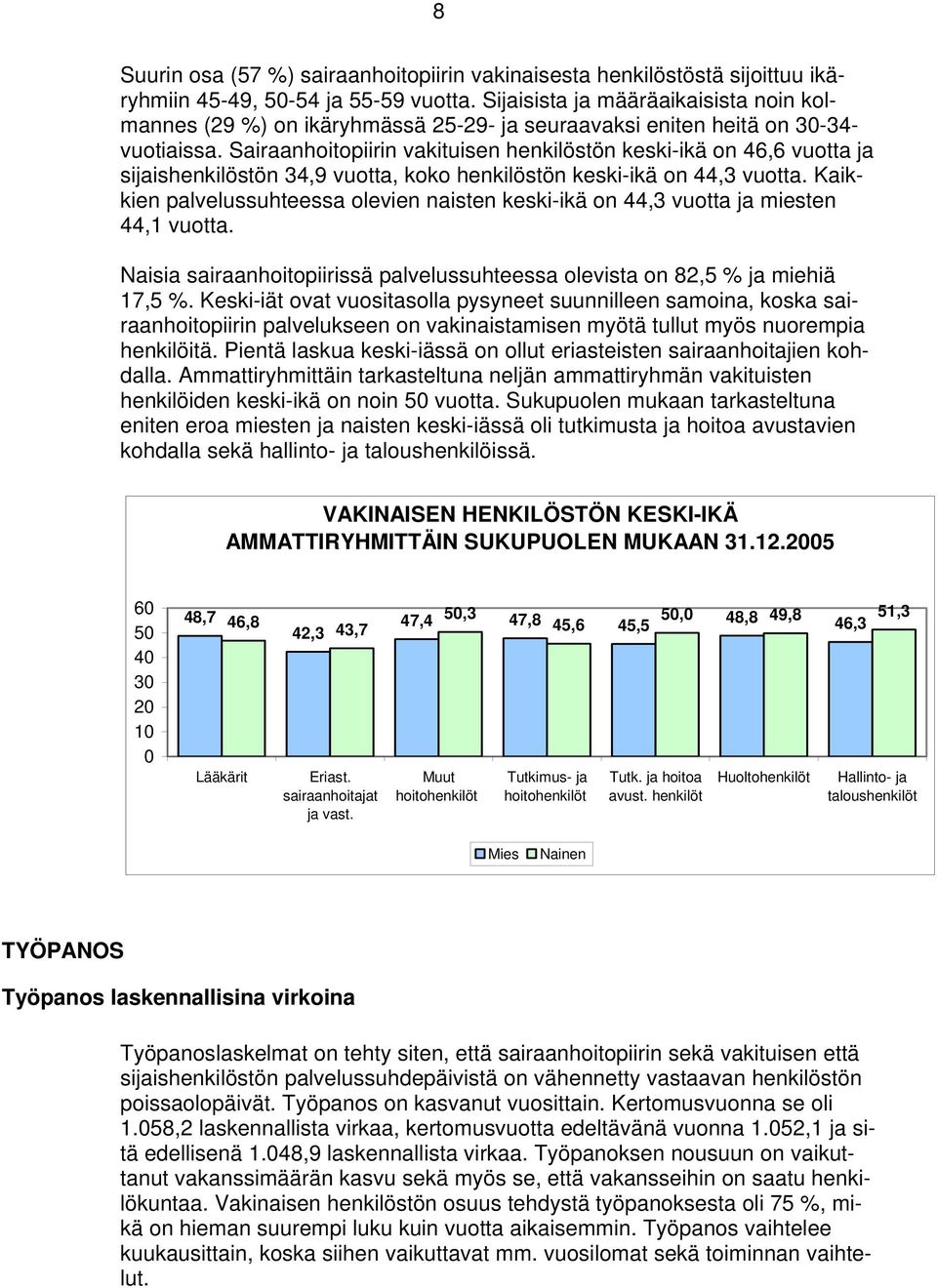Sairaanhoitopiirin vakituisen henkilöstön keski-ikä on 46,6 vuotta ja sijaishenkilöstön 34,9 vuotta, koko henkilöstön keski-ikä on 44,3 vuotta.