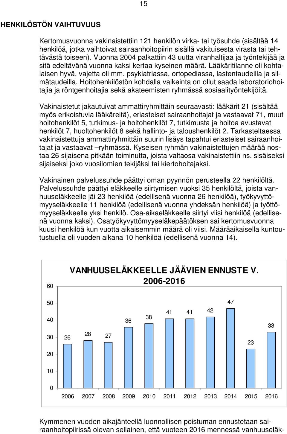 psykiatriassa, ortopediassa, lastentaudeilla ja silmätaudeilla.