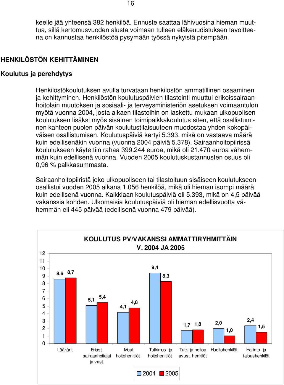 HENKILÖSTÖN KEHITTÄMINEN Koulutus ja perehdytys Henkilöstökoulutuksen avulla turvataan henkilöstön ammatillinen osaaminen ja kehittyminen.