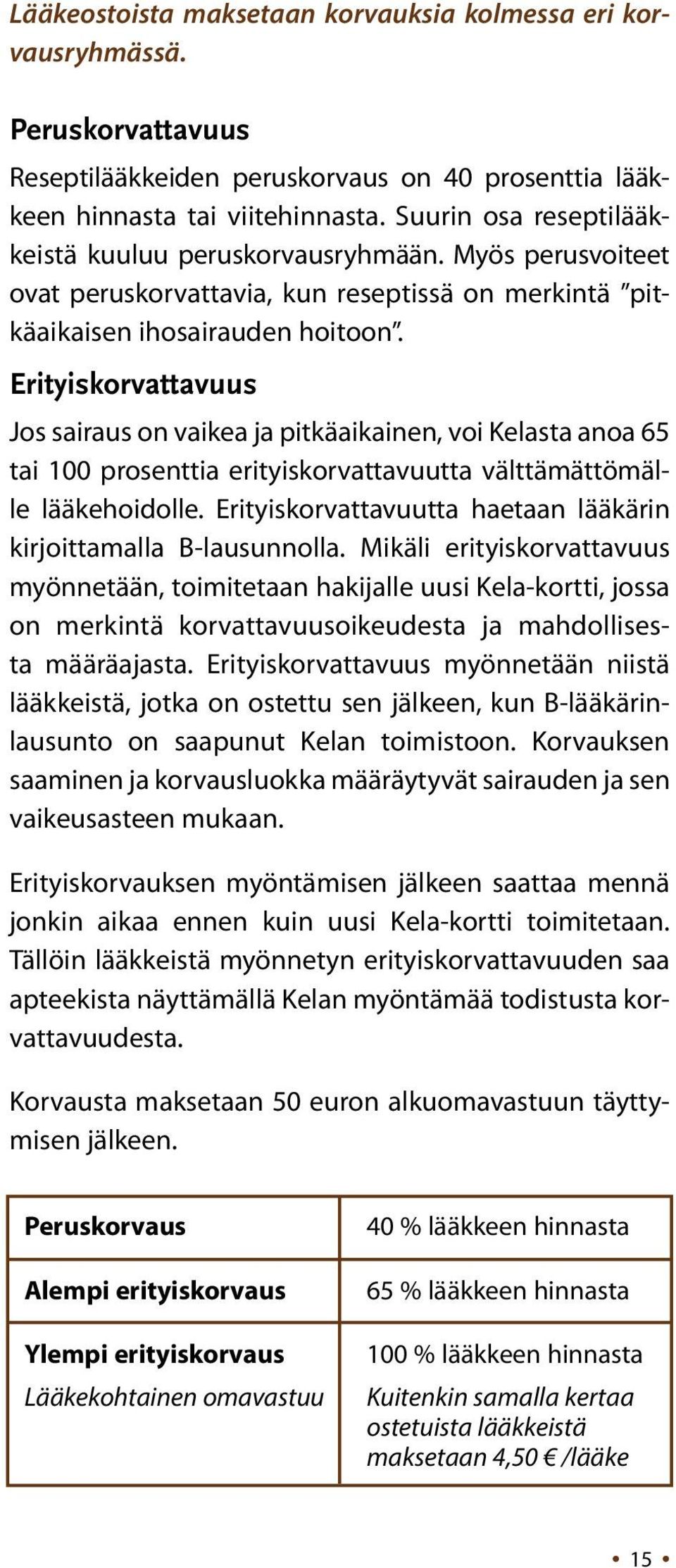 Erityiskorvattavuus Jos sairaus on vaikea ja pitkäaikainen, voi Kelasta anoa 65 tai 100 prosenttia erityiskorvattavuutta välttämättömälle lääkehoidolle.