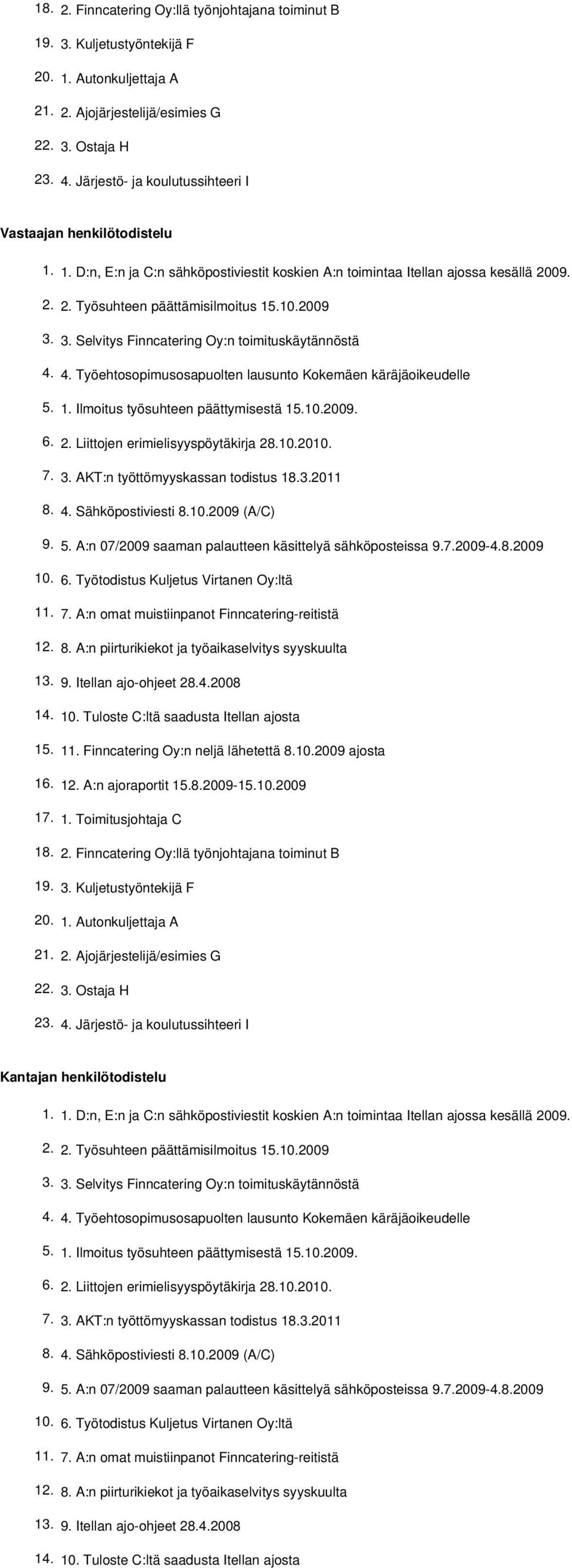 3. Selvitys Finncatering Oy:n toimituskäytännöstä 4. 4. Työehtosopimusosapuolten lausunto Kokemäen käräjäoikeudelle 5. 1. Ilmoitus työsuhteen päättymisestä 15.10.2009. 6. 2.