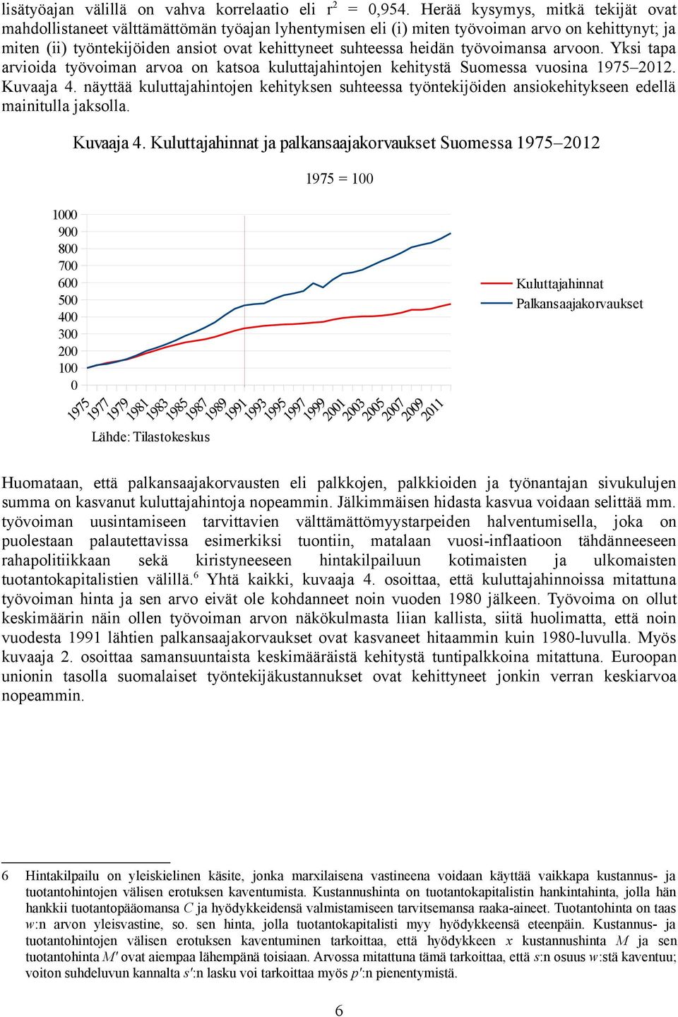 työvoimansa arvoon. Yksi tapa arvioida työvoiman arvoa on katsoa kuluttajahintojen kehitystä Suomessa vuosina. Kuvaaja 4.