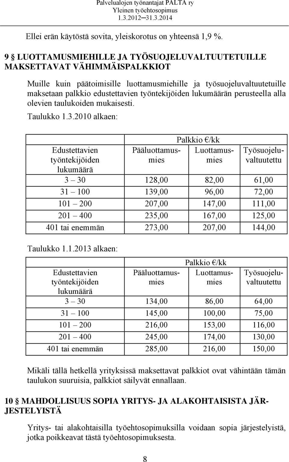 lukumäärän perusteella alla olevien taulukoiden mukaisesti. Taulukko 1.3.