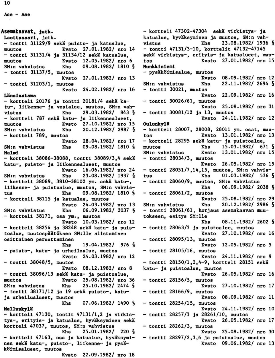 1982/ nro 16 Lins1satama - kortteli 20176 ja tontti 20181/4 sekä katu-, 1iikenne- ja vesialue, muutos, SM:n vahvistus 29.03.1982/ 843 - kortteli 787 sekä katu- ja liikennealueet, muutos Kvsto 27.10.