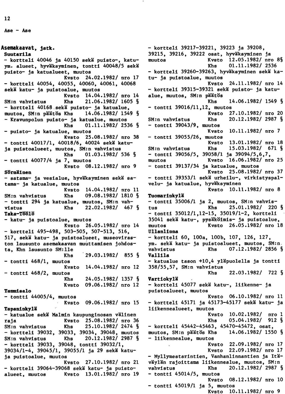 sekä puisto- ja katualue, muutos, SM:n päätös 14.06.1982/ 1549 - Kravunpolun puisto- ja katualue, muutos 01.11.1982/ 2536 - puisto- ja katualue, muutos Kvsto 25.08.