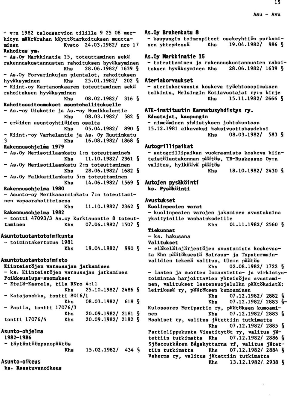 oy Kartanonkaaren toteuttaminen sekä rahoituksen hyväksyminen 08.02.1982/ 316 Rahoitussitoumukset asuntohallitukselle - As.-oy Uiskotie ja As.-oy Humikka1antie 08.03.