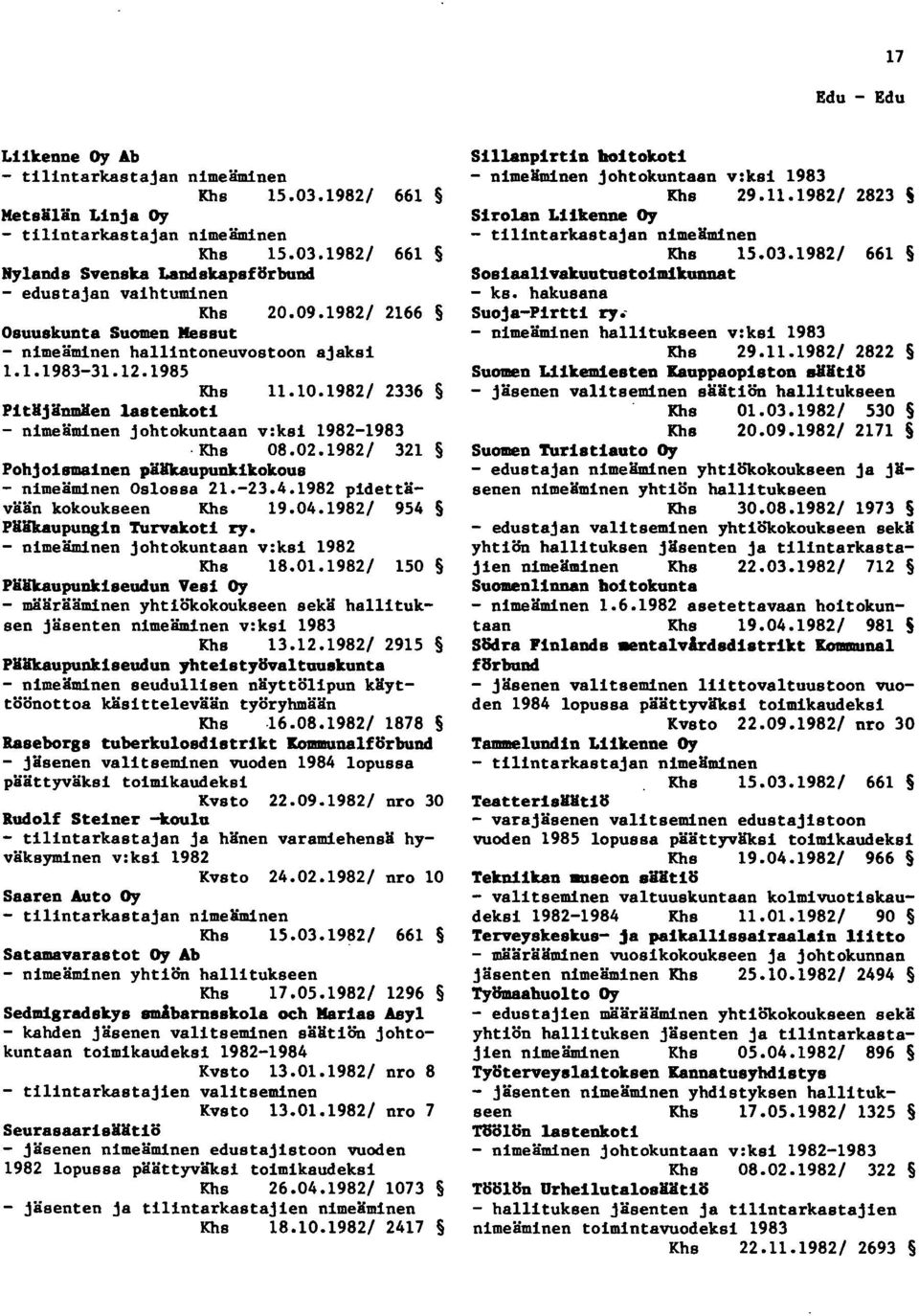 1982/ 321 Pohjoismainen pääkaupunkikokous - nimeäminen Oslossa 21.-23.4.1982 pidettävään kokoukseen 19.04.1982/ 954 Pääkaupungin Turvakoti ry. - nimeäminen johtokuntaan v:ksi 1982 18.01.