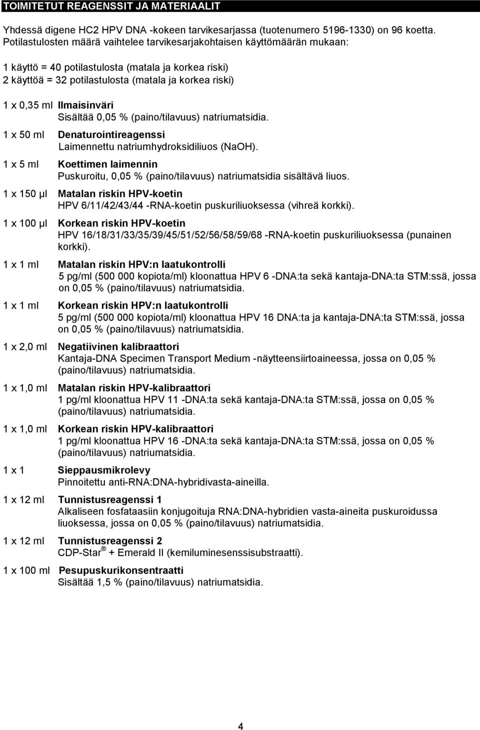 Ilmaisinväri Sisältää 0,05 % (paino/tilavuus) natriumatsidia. 1 x 50 ml Denaturointireagenssi Laimennettu natriumhydroksidiliuos (NaOH).