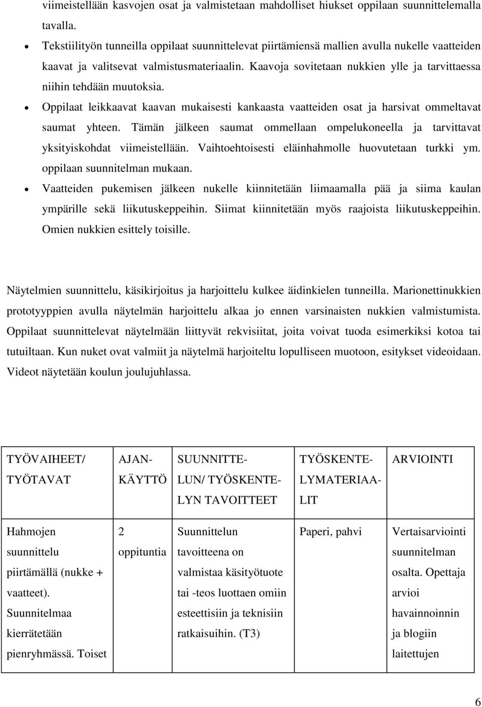 Kaavoja sovitetaan nukkien ylle ja tarvittaessa niihin tehdään muutoksia. Oppilaat leikkaavat kaavan mukaisesti kankaasta vaatteiden osat ja harsivat ommeltavat saumat yhteen.