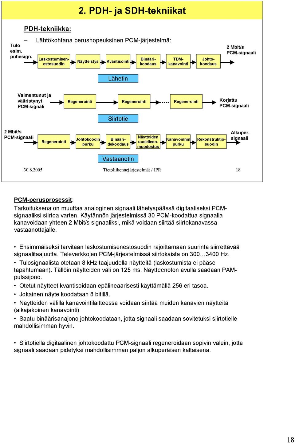 Vaimentunut ja vääristynyt PCM-signali Regenerointi Siirtotie Regenerointi Regenerointi Korjattu PCM-signaali 2 Mbit/s PCM-signaali Regenerointi Johtokoodin purku Binääridekoodaus Kanavoinnin purku