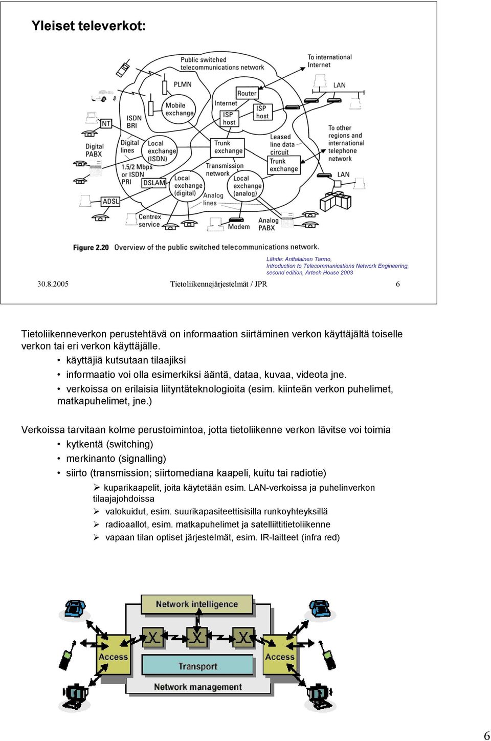 käyttäjiä kutsutaan tilaajiksi informaatio voi olla esimerkiksi ääntä, dataa, kuvaa, videota jne. verkoissa on erilaisia liityntäteknologioita (esim. kiinteän verkon puhelimet, matkapuhelimet, jne.