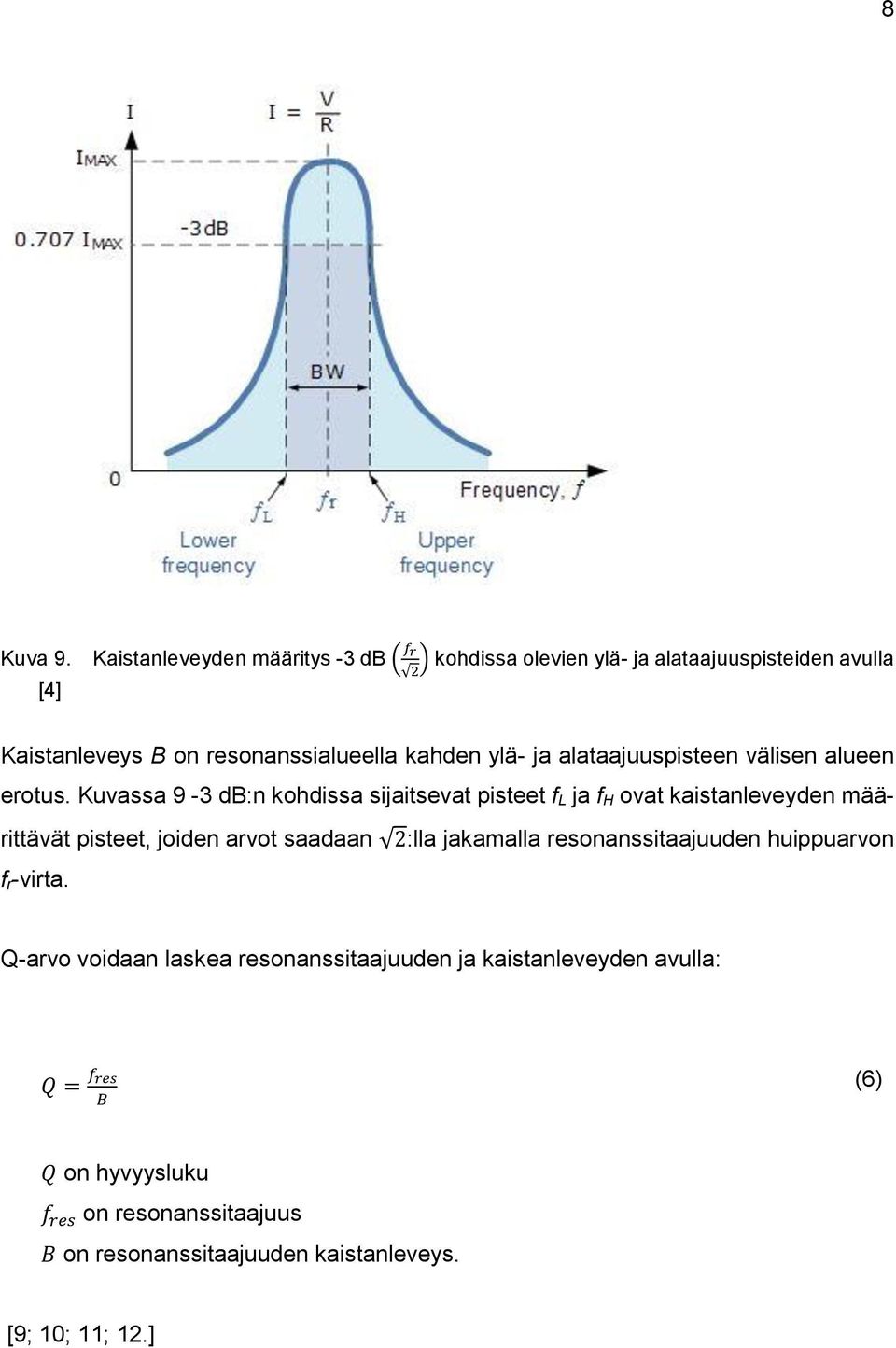 kahden ylä- ja alataajuuspisteen välisen alueen erotus.