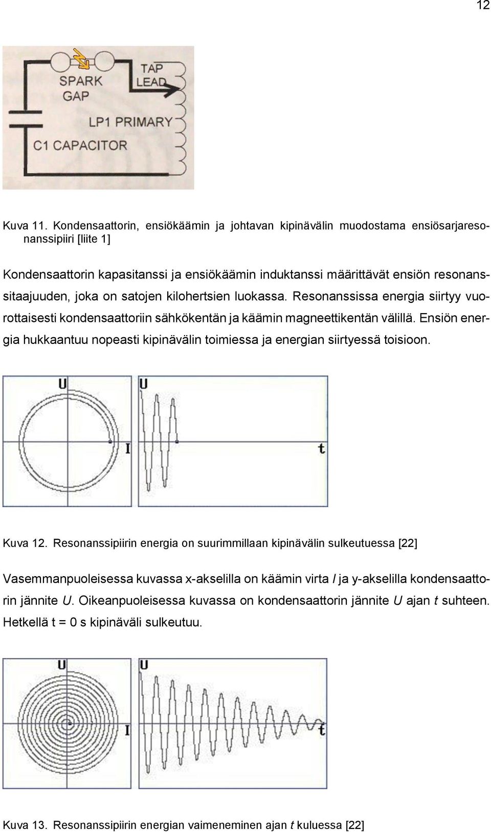 joka on satojen kilohertsien luokassa. Resonanssissa energia siirtyy vuorottaisesti kondensaattoriin sähkökentän ja käämin magneettikentän välillä.