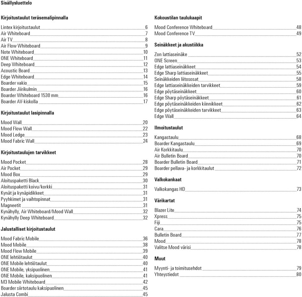 Wall 24 Kirjoitustaulujen tarvikkeet Mood Pocket 28 Air Pocket 29 Mood Box 29 Aloituspaketti Black 30 Aloituspaketti koivu/korkki 31 Kynät ja kynäpidikkeet 31 Pyyhkimet ja vaihtopinnat 31 Magneetit