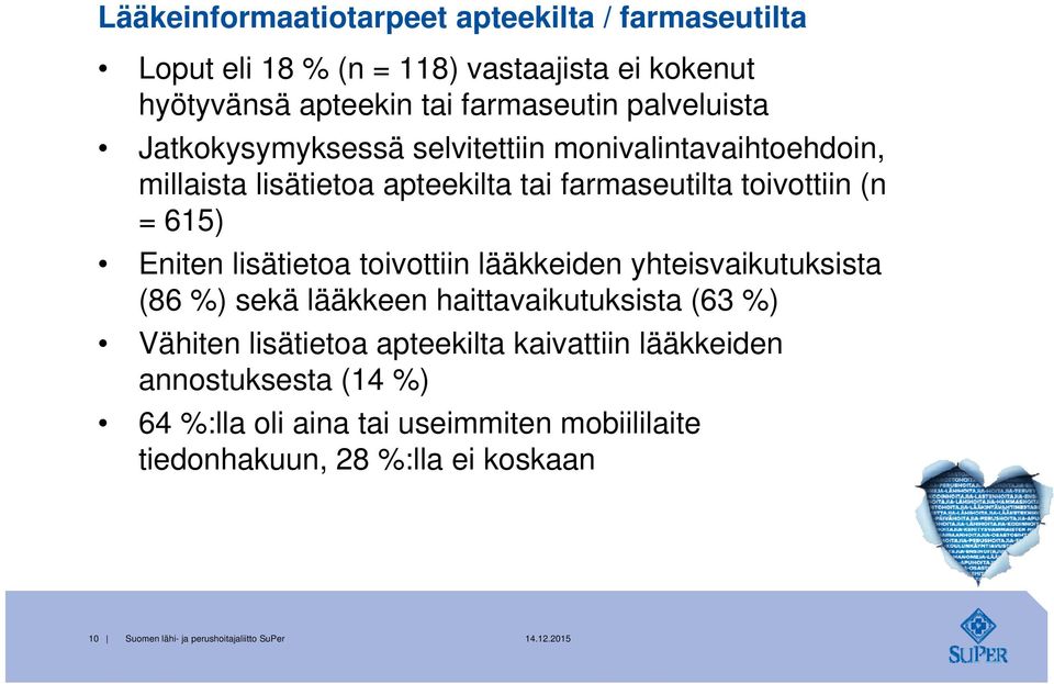 Eniten lisätietoa toivottiin lääkkeiden yhteisvaikutuksista (86 %) sekä lääkkeen haittavaikutuksista (63 %) Vähiten lisätietoa apteekilta