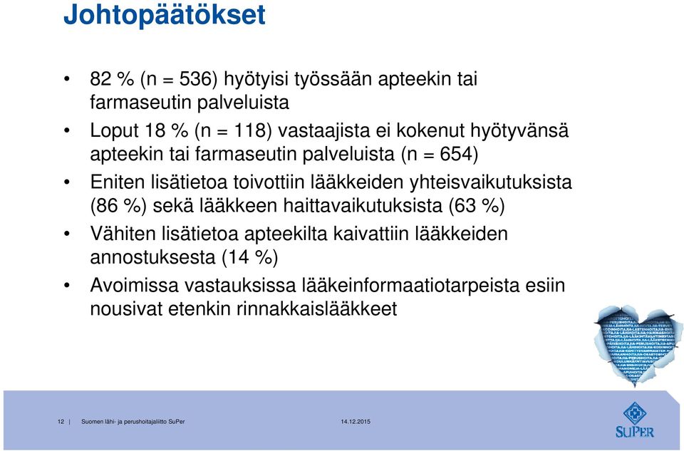 (86 %) sekä lääkkeen haittavaikutuksista (63 %) Vähiten lisätietoa apteekilta kaivattiin lääkkeiden annostuksesta (14 %)