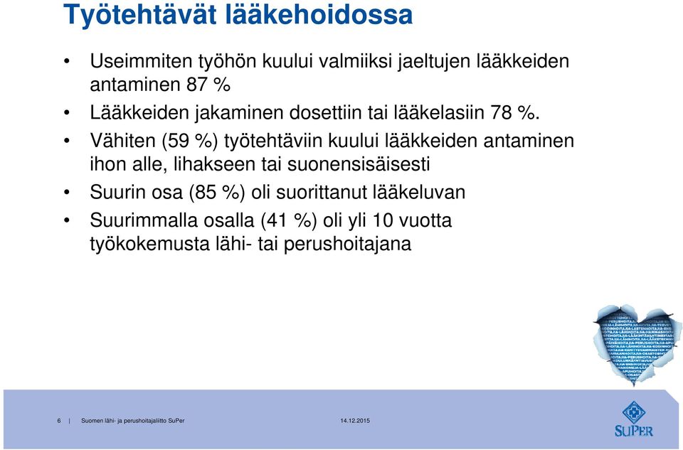 Vähiten (59 %) työtehtäviin kuului lääkkeiden antaminen ihon alle, lihakseen tai suonensisäisesti Suurin