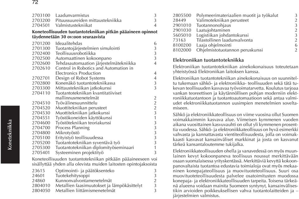 in Robotics and Automation in Electronics Production 4 2702701 Design of Robot Systems 4 2702800 Konenäkö tuotantotekniikassa 3 2703300 Mittaustekniikan jatkokurssi 3 2704110 Tuotantotekniikan