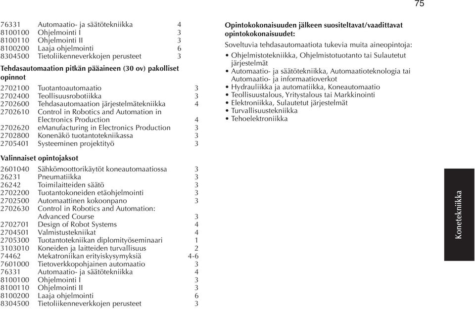 Production 4 2702620 emanufacturing in Electronics Production 3 2702800 Konenäkö tuotantotekniikassa 3 2705401 Systeeminen projektityö 3 Opintokokonaisuuden jälkeen suositeltavat/vaadittavat