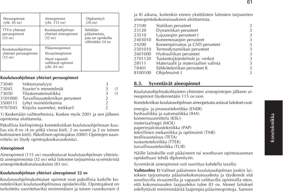83 ov) Diplomityö (20 ov) Tehdään pääaineesta, jota on opiskeltu vähintään 24 ov Koulutusohjelman yhteiset perusopinnot 73040 Vektorianalyysi 3 73045 Fourier n menetelmät 3 (1 73050