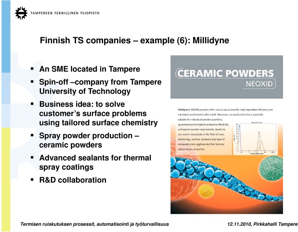 s s surface problems using tailored surface chemistry Spray powder production