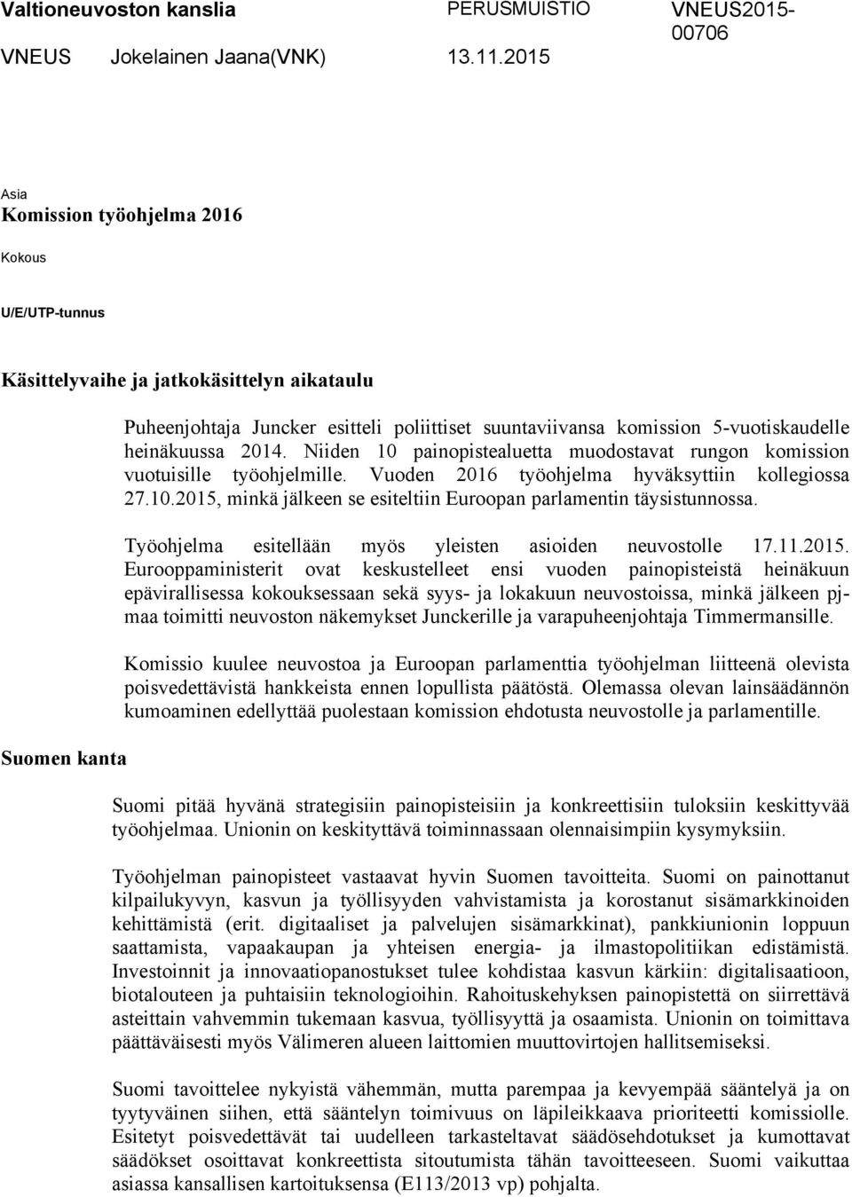 heinäkuussa 2014. Niiden 10 painopistealuetta muodostavat rungon komission vuotuisille työohjelmille. Vuoden 2016 työohjelma hyväksyttiin kollegiossa 27.10.2015, minkä jälkeen se esiteltiin Euroopan parlamentin täysistunnossa.