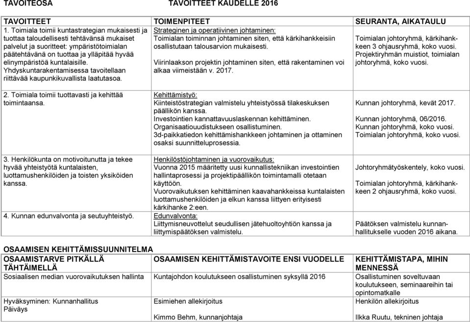 kuntalaisille. Yhdyskuntarakentamisessa tavoitellaan riittävää kaupunkikuvallista laatutasoa.