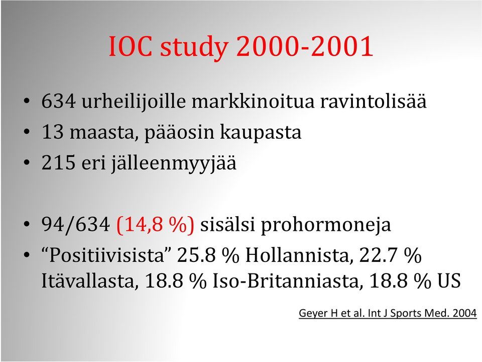 prohormoneja Positiivisista 25.8 % Hollannista, 22.