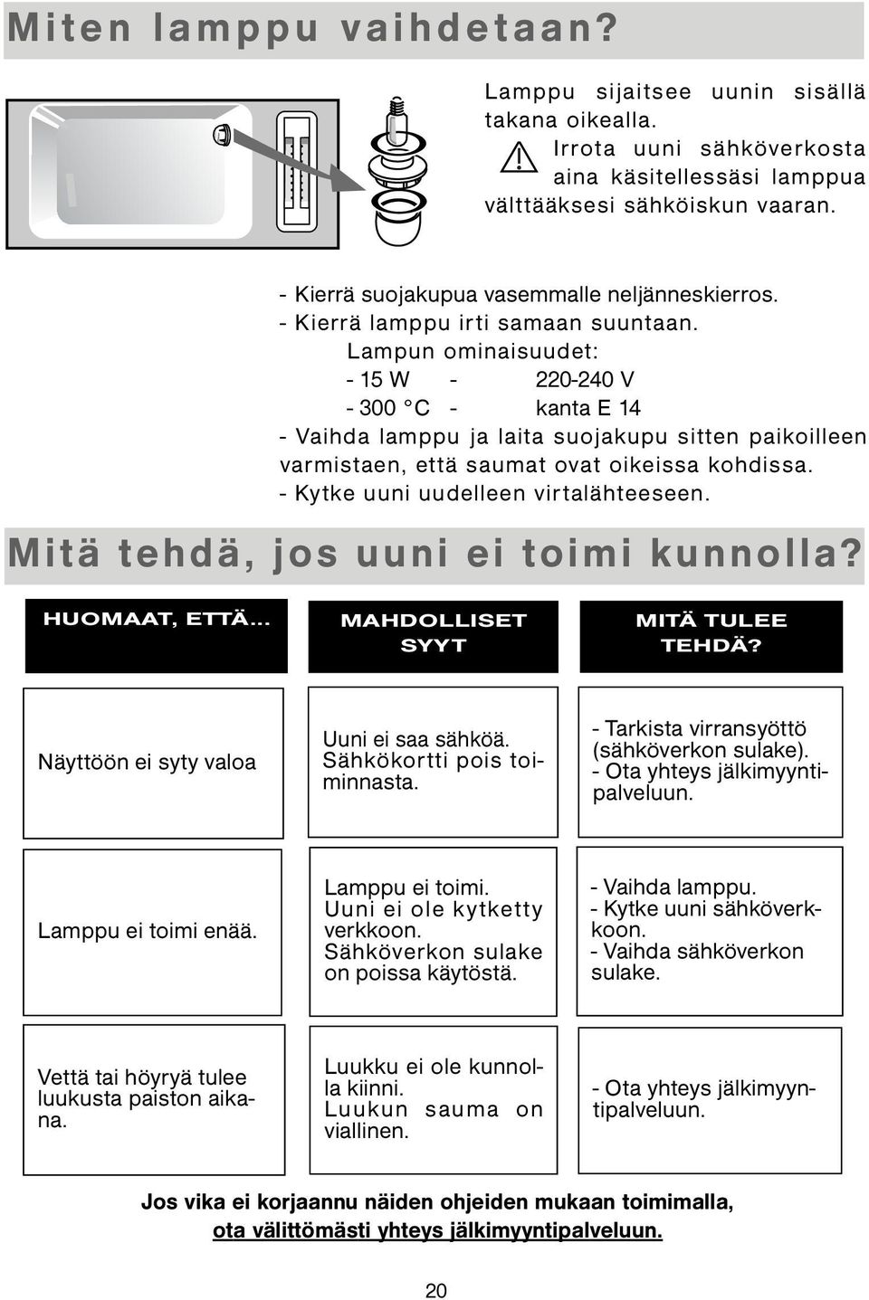 Lampun ominaisuudet: - 15 W - 220-240 V - 300 C - kanta E 14 - Vaihda lamppu ja laita suojakupu sitten paikoilleen varmistaen, että saumat ovat oikeissa kohdissa.