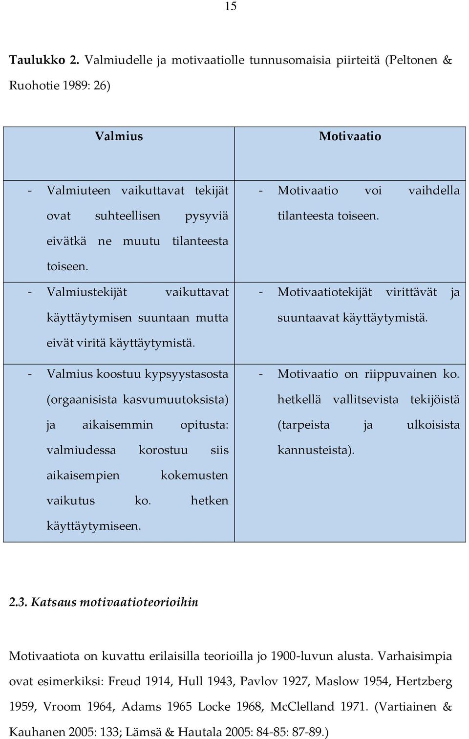 tilanteesta toiseen. eivätkä ne muutu tilanteesta toiseen. - Valmiustekijät vaikuttavat käyttäytymisen suuntaan mutta - Motivaatiotekijät virittävät ja suuntaavat käyttäytymistä.