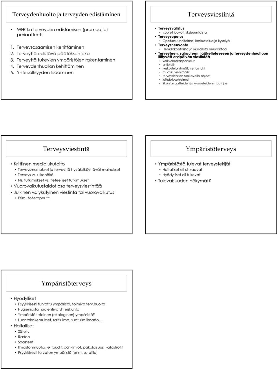 Yhteisöllisyyden lisääminen Terveysvalistus suuret joukot, yksisuuntaista Terveysopetus Opetussuunnitelma, keskustelua ja kyselyä Terveysneuvonta Henkilökohtaista ja yksilöllistä neuvontaa