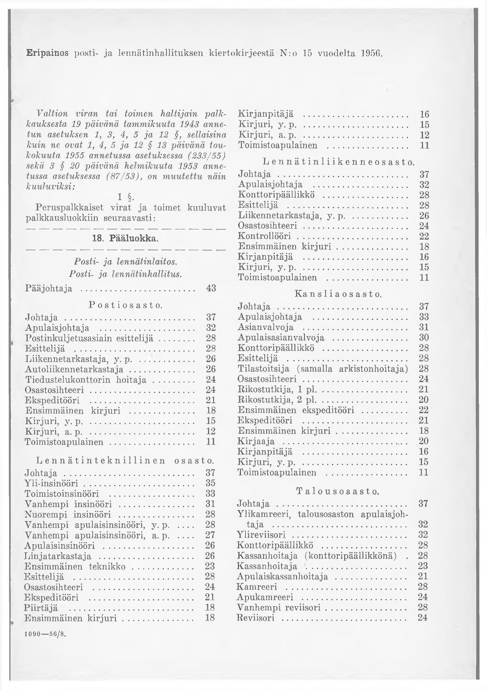 (233/55) sekä 3 20 päivänä helmikuuta 1953 annetussa asetuksessa (87/53), on muutettu näin kuuluviksi: 1 Peruspalkkaiset virat ja toimet kuuluvat palkkausluokkiin seuraavasti: 18. Pääluokka.