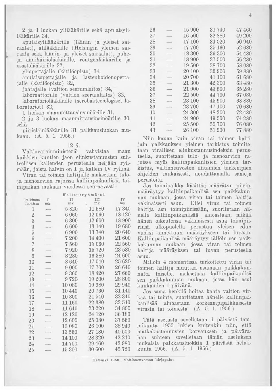 34, laboraattorille (valtion seerumlaitos) 32, laboratoriolääkärille (serobakteriologiset laboratoriot) 32, 1 luokan maanmittausinsinöörille 31, 2 ja 3 luokan maanmittausinsinöörille 30, sekä