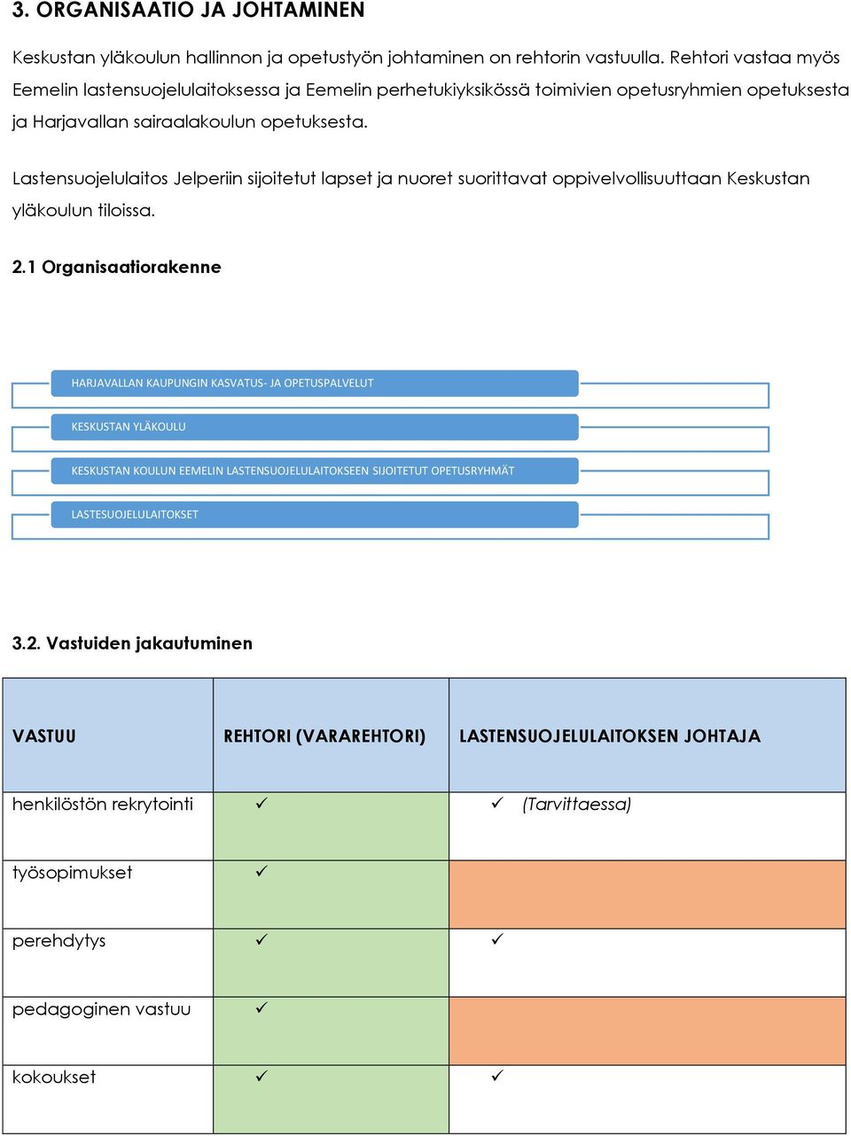 Lastensuojelulaitos Jelperiin sijoitetut lapset ja nuoret suorittavat oppivelvollisuuttaan Keskustan yläkoulun tiloissa. 2.